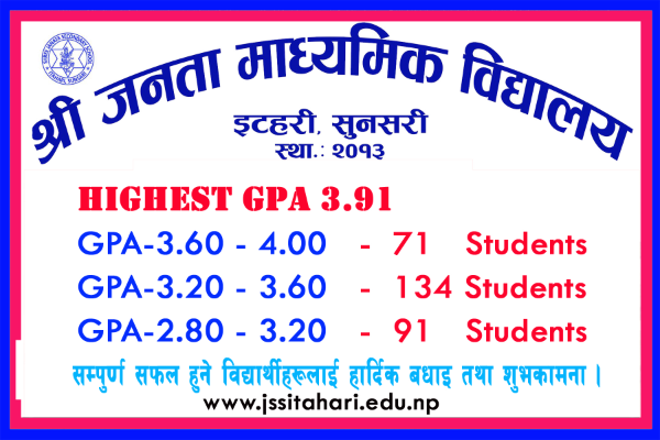 हार्दिक बधाइ तथा शुभकामना 
